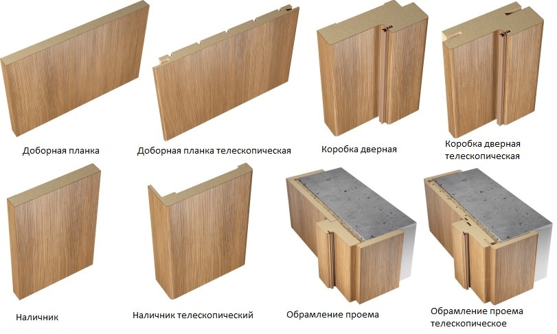 Новосибирские двери, UniLine 30026, экошпон, серый велюр